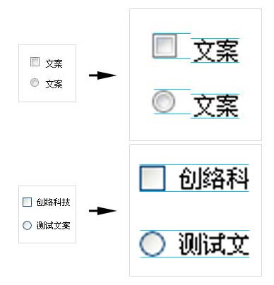 網(wǎng)站字體使用注意事項